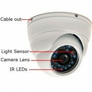 VideoSecu Day Night Vision CCTV Infrared Home Security Camera Color CCD Outdoor Vandal Proof 480TVL 3.6mm Wide View Angle Lens with Free Power Supply CEP