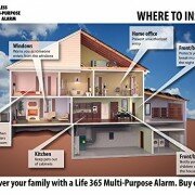 Wireless Door Alarm / Window Alarm with Magnetic Sensor. Pack of 2. 100% Money Back Guarantee. Great Security System for Home, Apartment, Business, Dorm and for Kids or Pets. Easy Installation. No Tools Needed. Battery Operated. Best System for Price