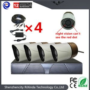 gallery desc